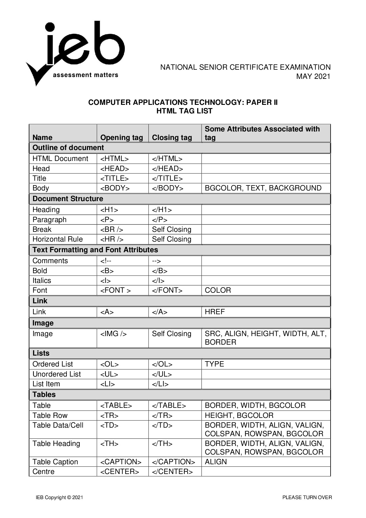 Preview of Computer Applications Technology P2 HTML Tag List May 2021 Gr12