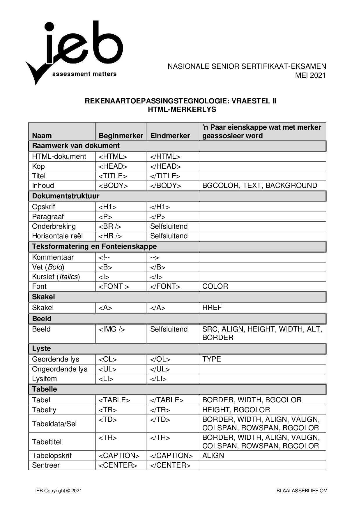 Preview of Computer Applications Technology P2 HTML Tag List May 2021 Afr Gr12