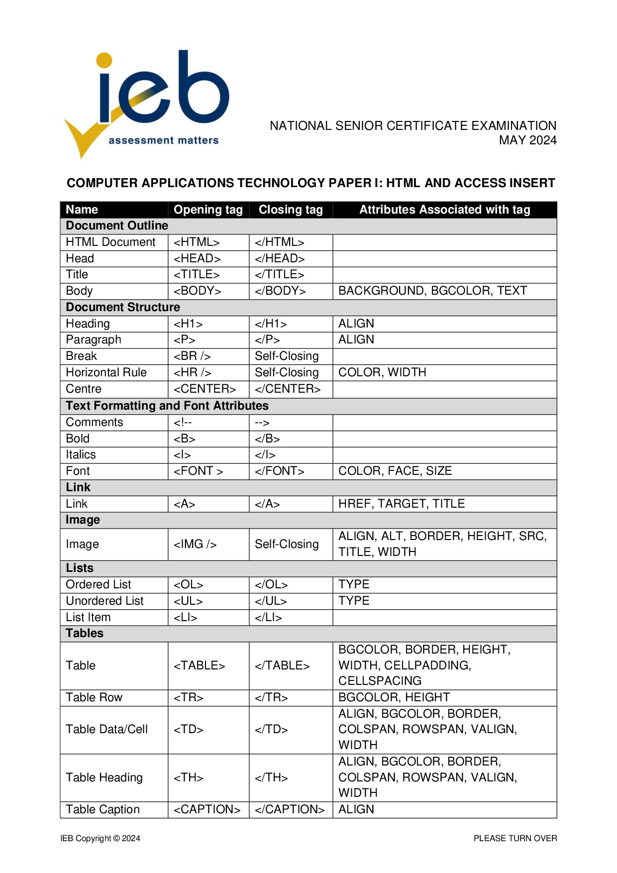 Preview of NSC CAT P1 Appendix May 2024 Gr12