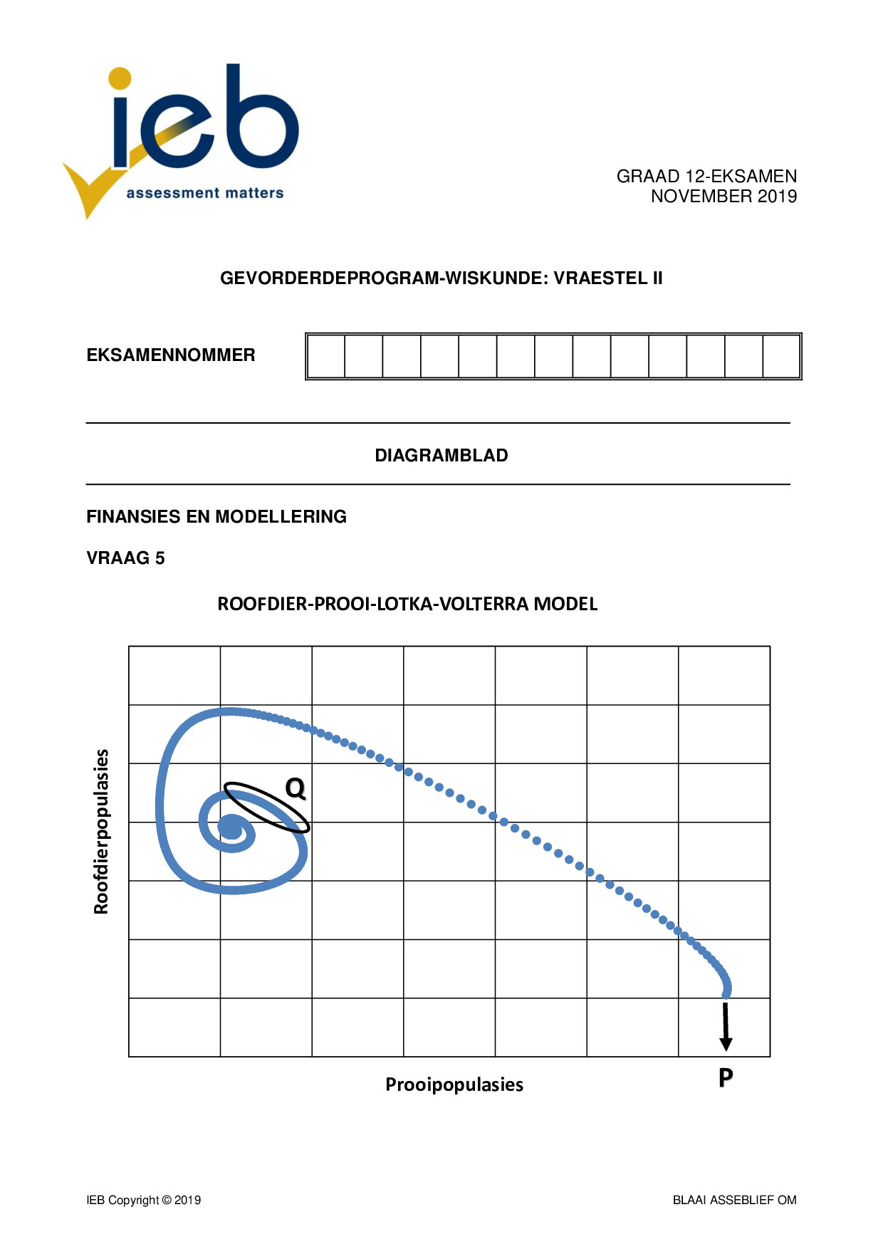 Preview of AP Maths P2 Diagram Sheet 2019 Afr Gr12