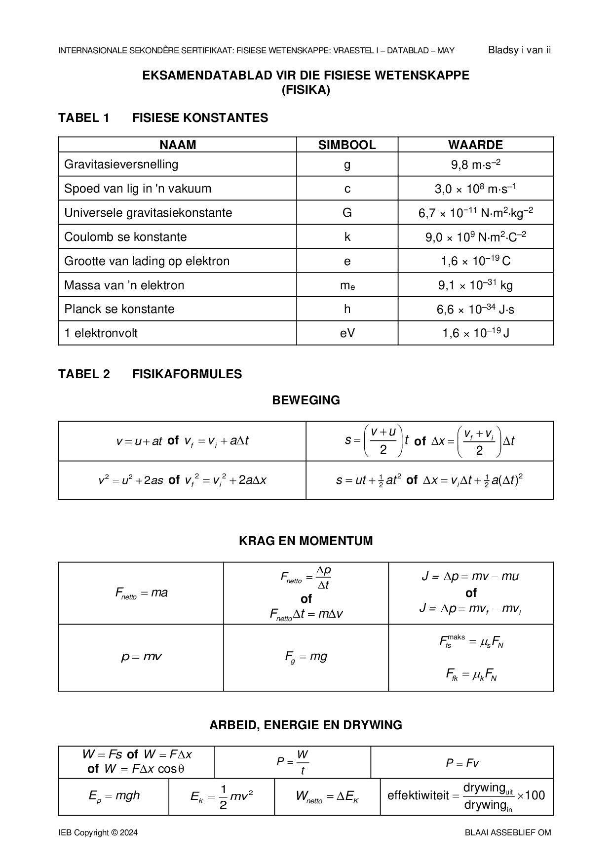 Preview of ISC Physical Sciences P1 Data Sheet May 2024 Afr Gr12