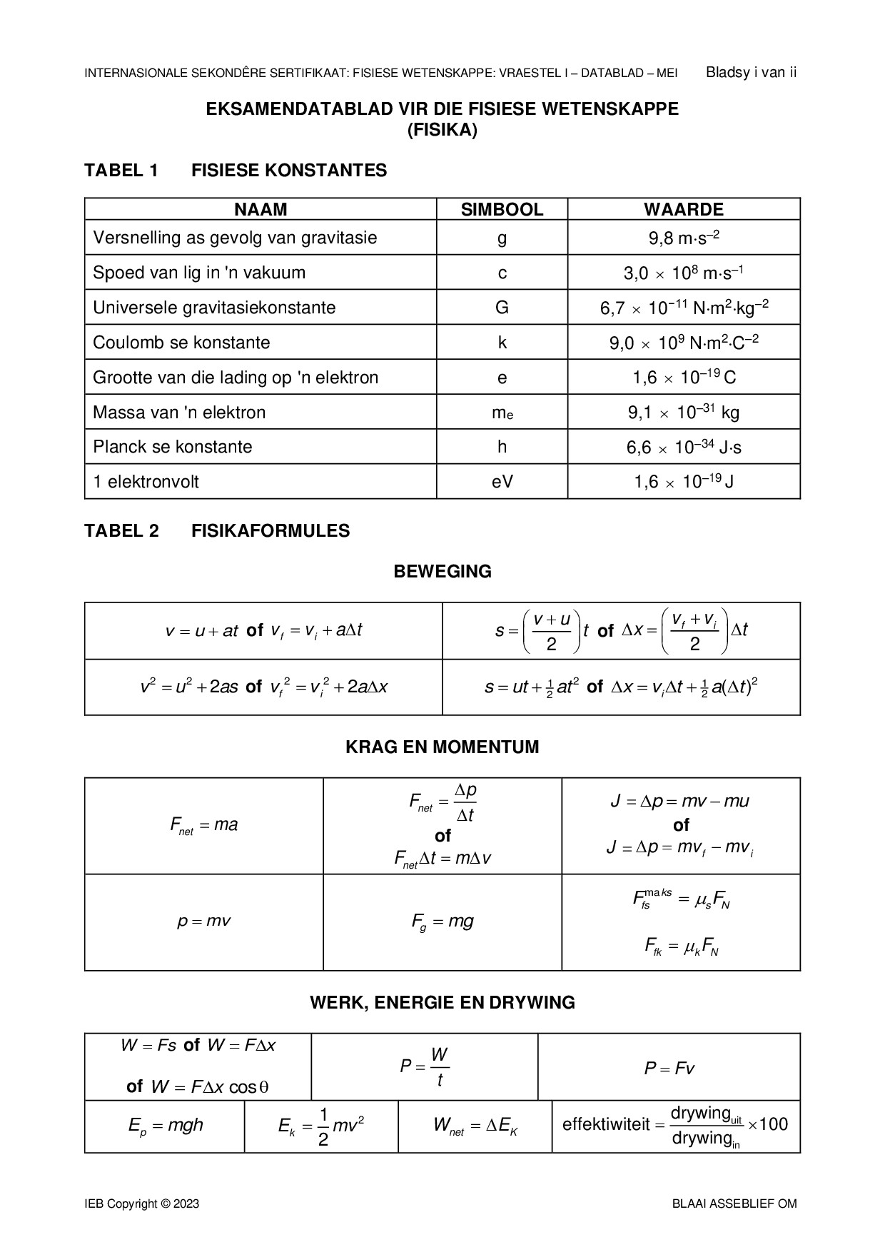 Preview of ISC Physical Sciences P1 Data Sheet May 2023 Afr Gr12