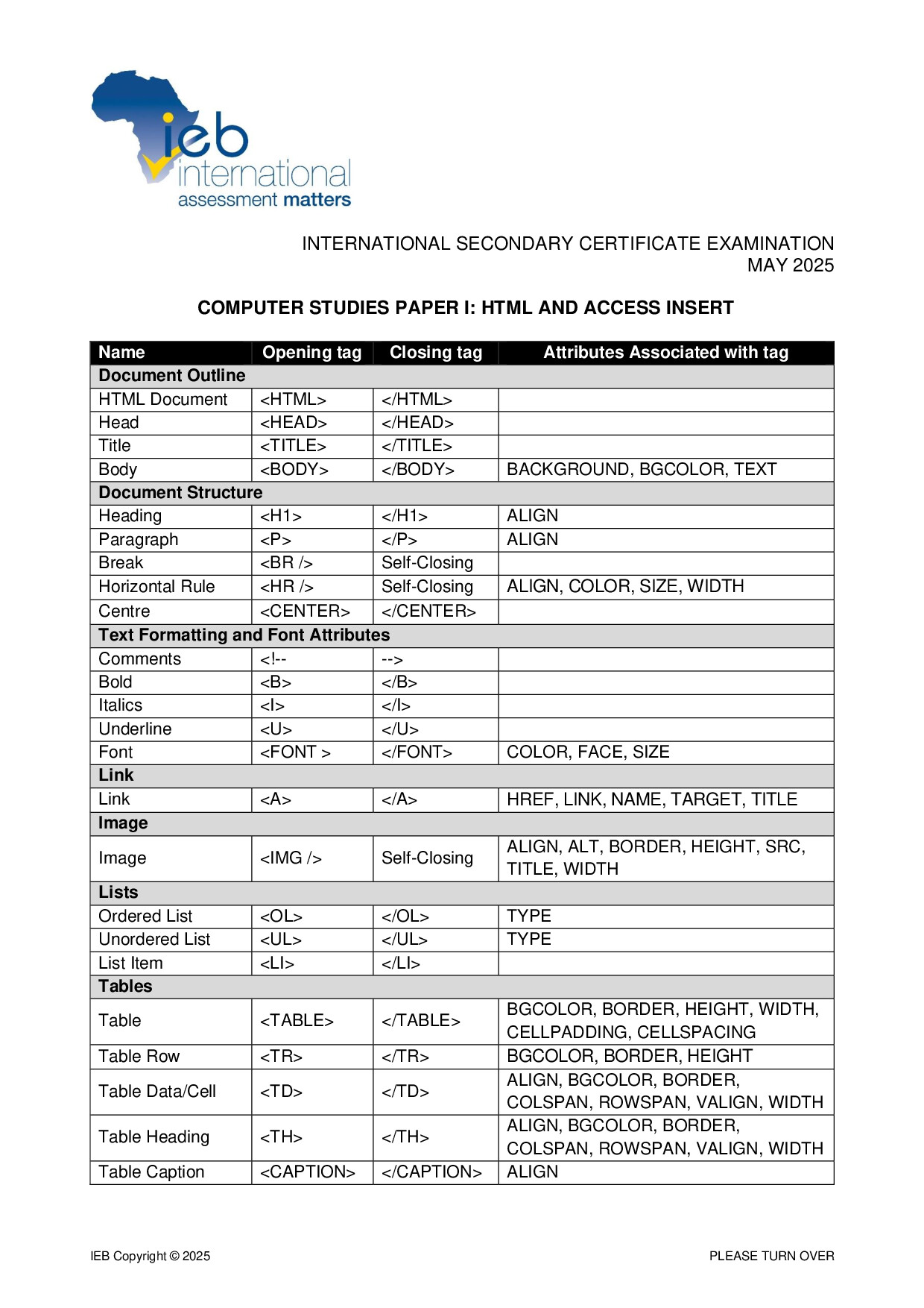 Preview of ISC Computer Studies P1 Insert May 2025 Gr12