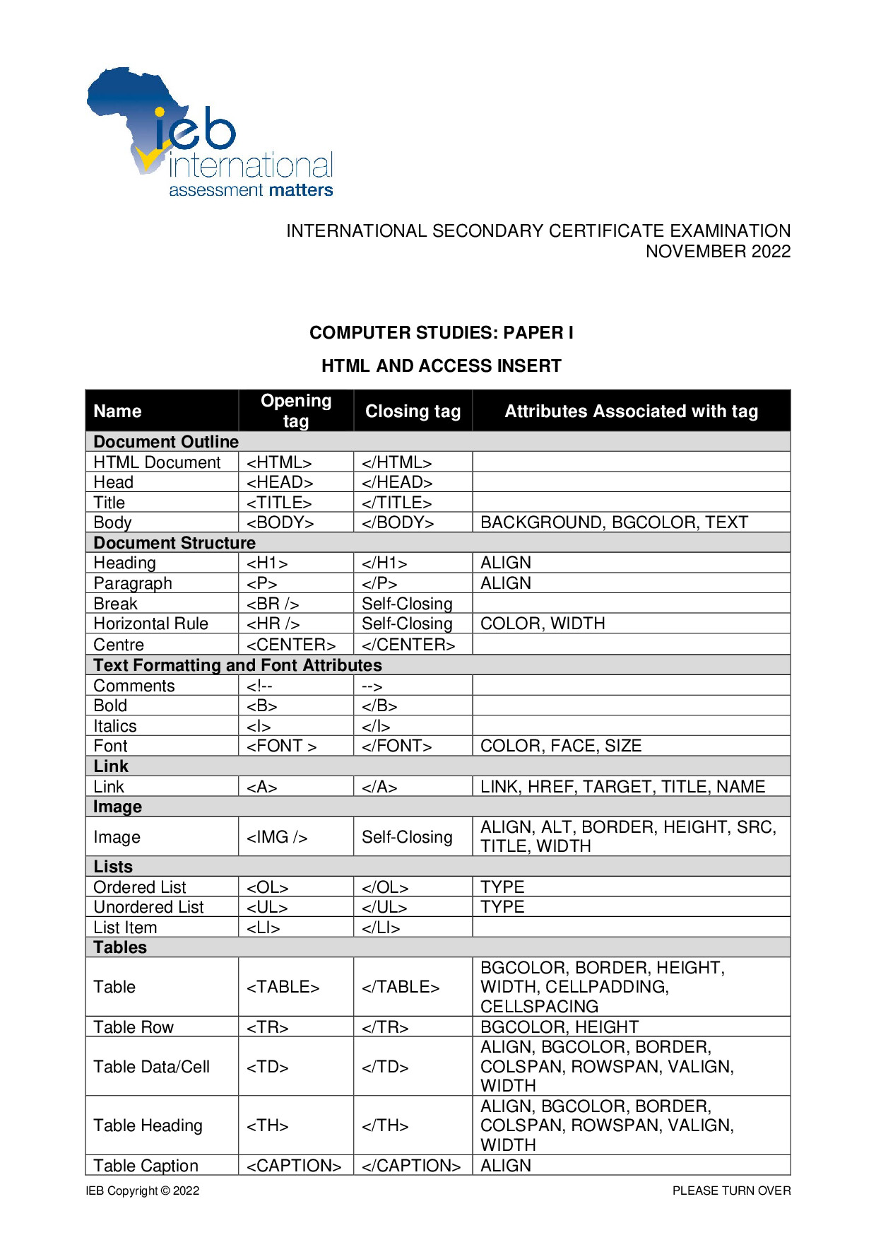 Preview of ISC Computer Studies P1 Insert 2022 Gr12