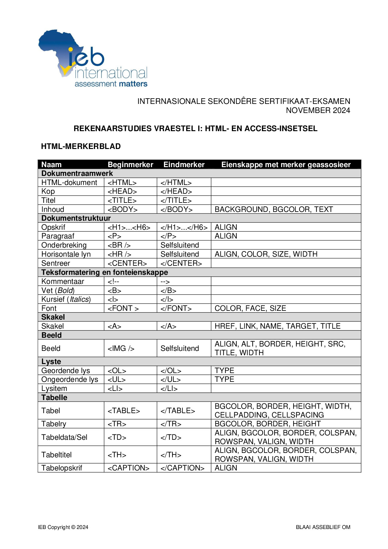 Preview of ISC Computer Studies P1 Appendices 2024 Afr Gr12