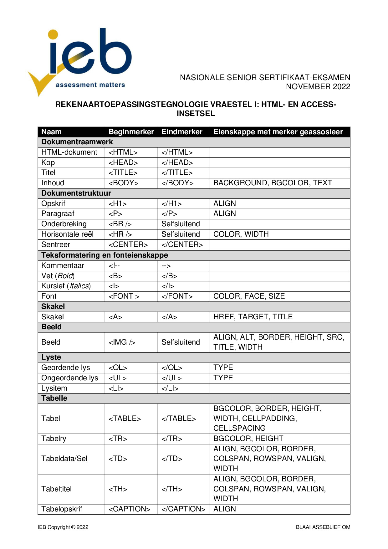 Preview of Computer Applications Technology P1 Insert 2022 Afr Gr12