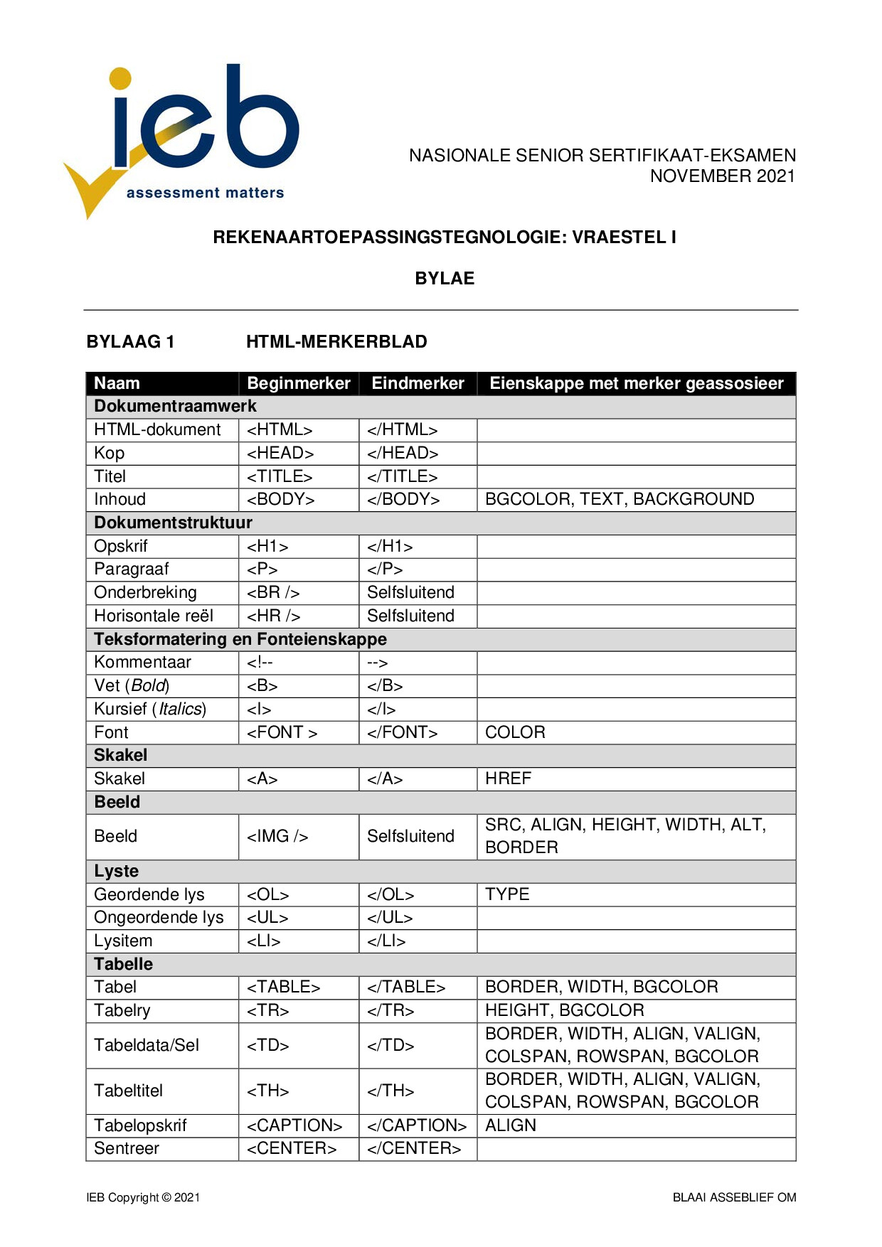 Preview of Computer Applications Technology P1 Appendices 2021 Afr Gr12