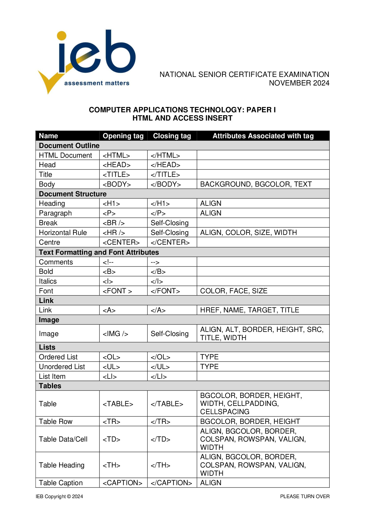 Preview of NSC Computer Applications Technology P1 Insert 2024 Gr12