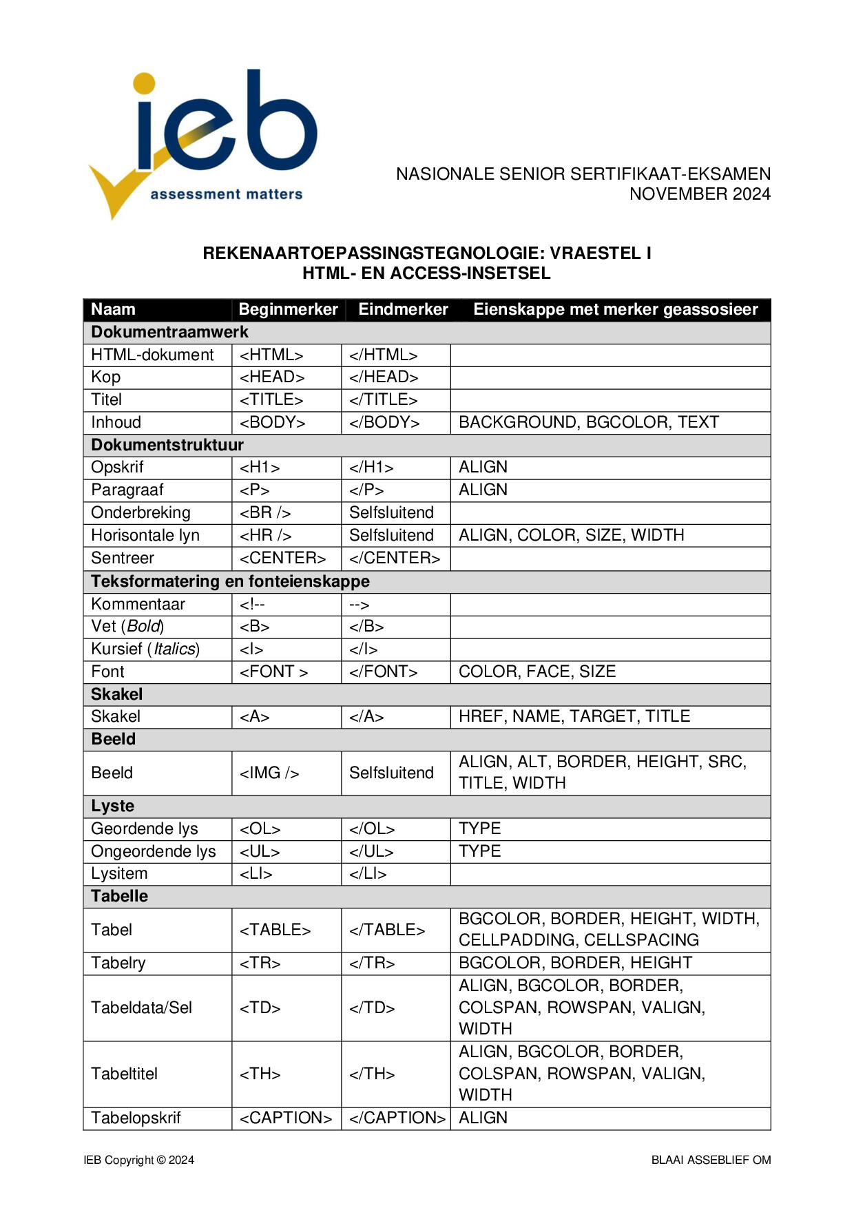 Preview of NSC Computer Applications Technology P1 Insert 2024 Afr Gr12