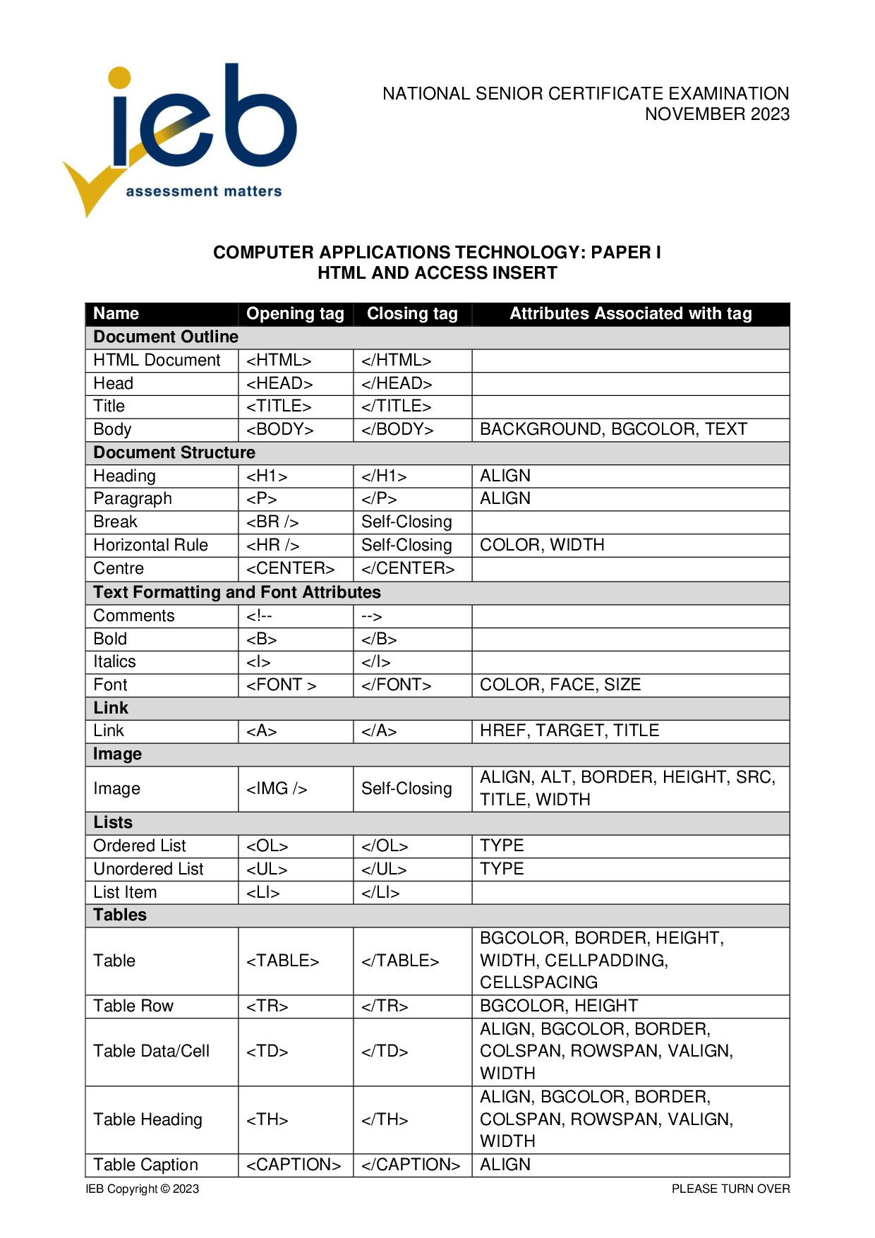 Preview of NSC Computer Applications Technology P1 Insert 2023 Gr12