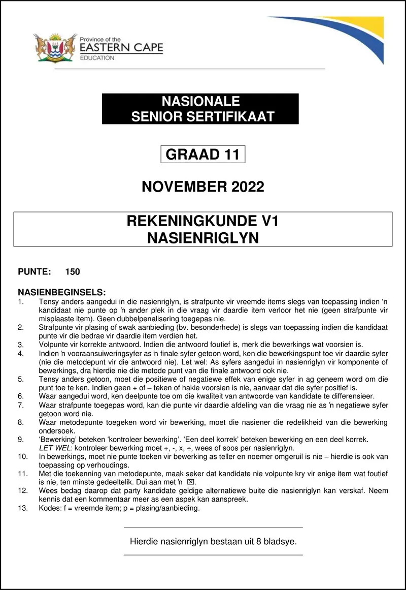 Grade 11 Accounting past paper 2022 – accounting p1 gr11 memo november 2022 afr