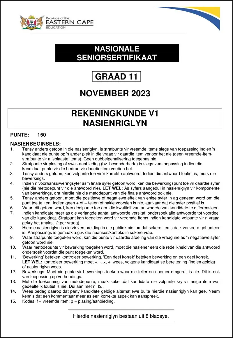 Grade 11 Accounting past paper 2023 – accounting p1 gr11 memo november 2023 afr final
