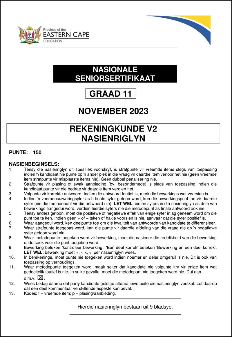 Grade 11 Accounting past paper 2023 – accounting p2 gr11 memo nov2023 afr