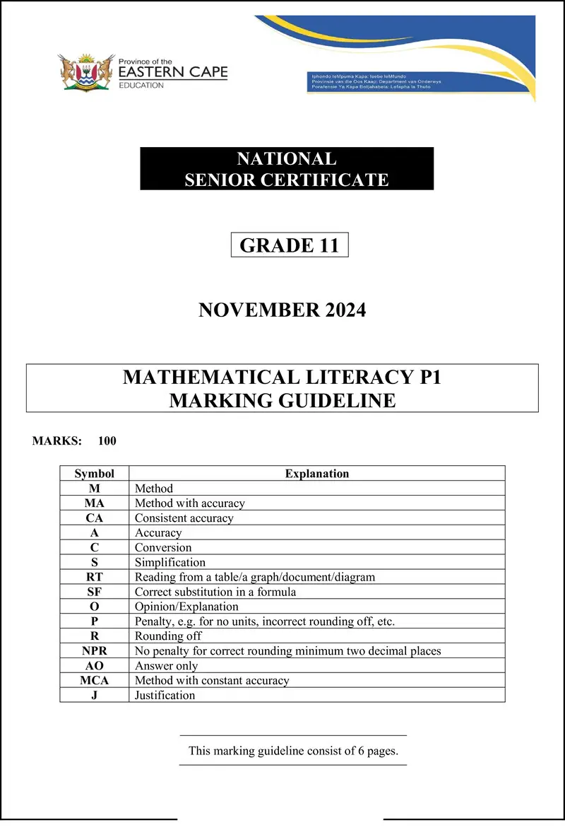 Maths Lit P1 Memo Grade 11 Nov2024 Eng