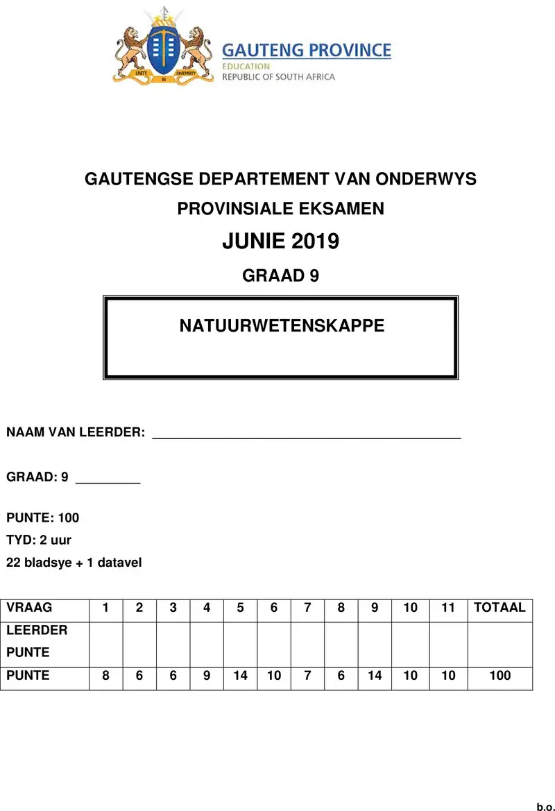 Grade 9 Provincial Exam Natural Sciences Afr June 2019 QP