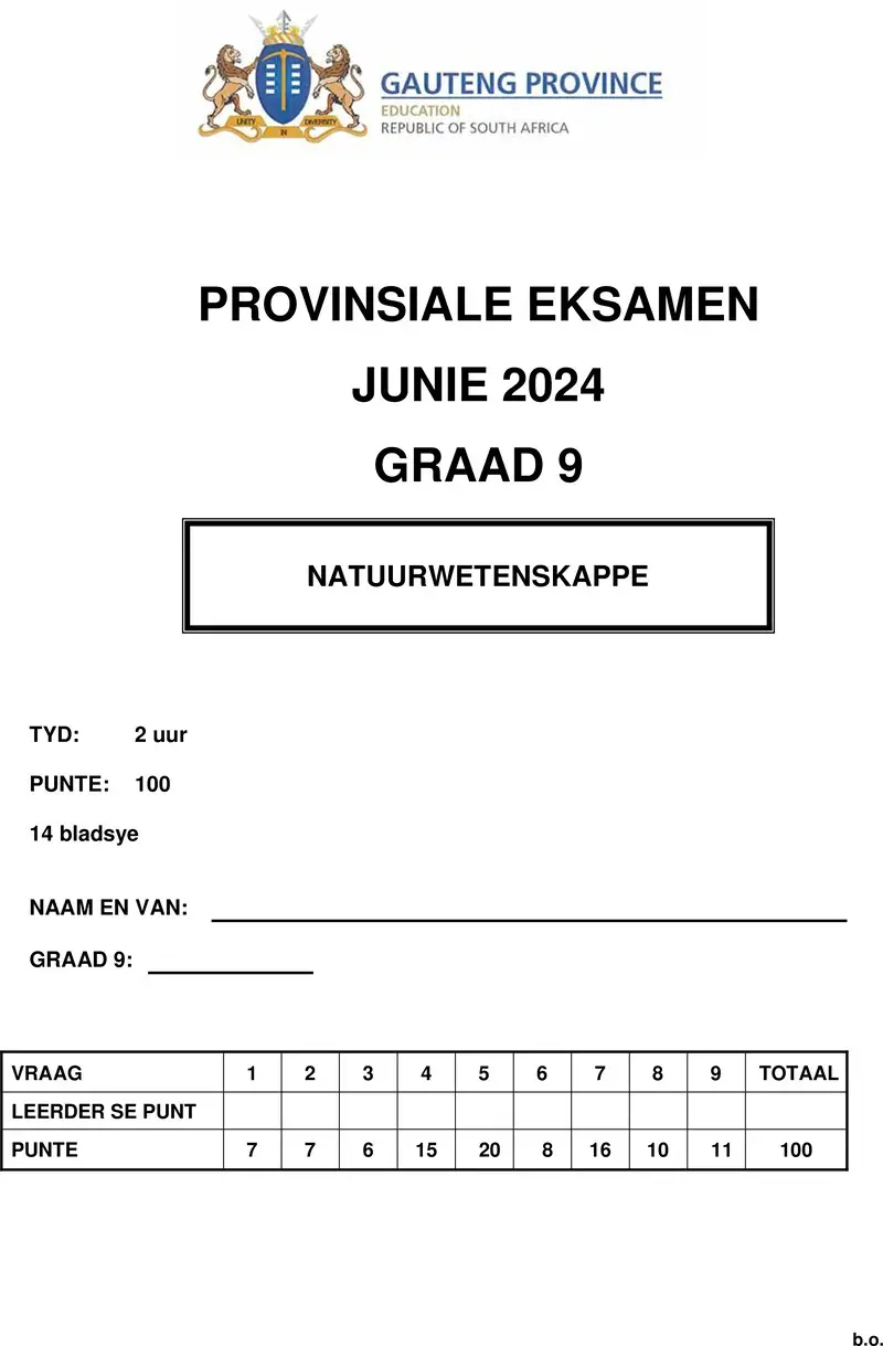 Grade 9 Provincial Exam Natural Sciences Afr June 2024 QP