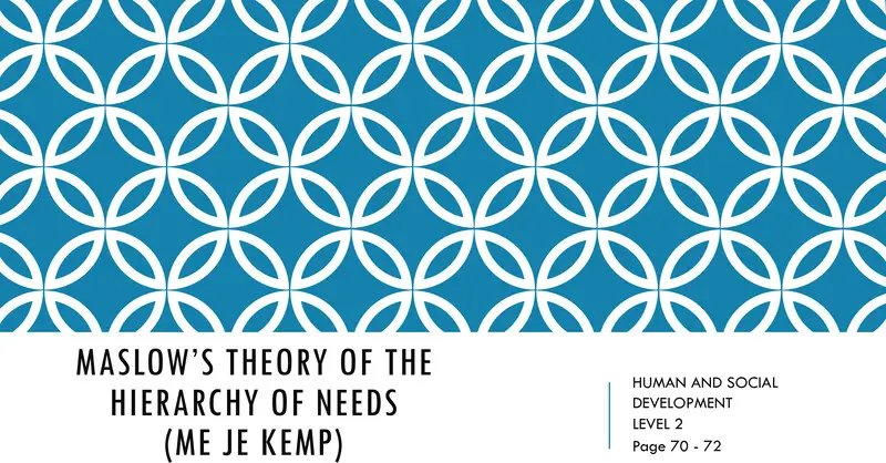 Human Social Development Maslows Theory 1 L2 Sg cover
