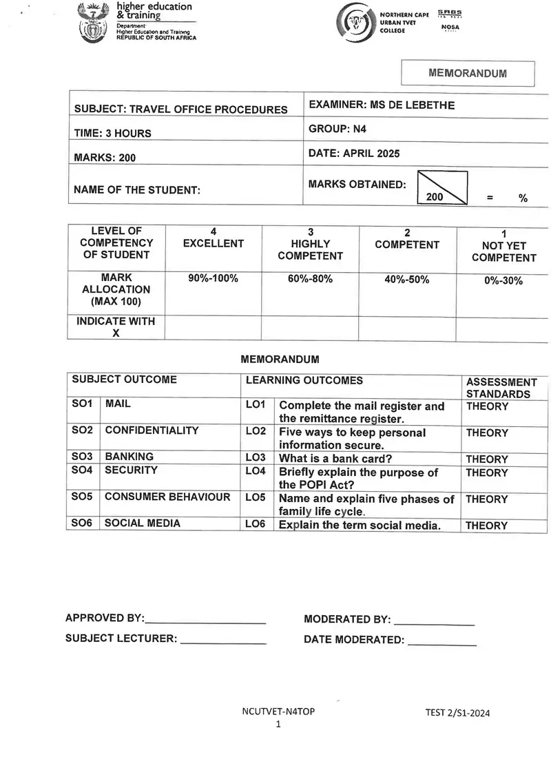 Top N4 Test2 Memo Copy