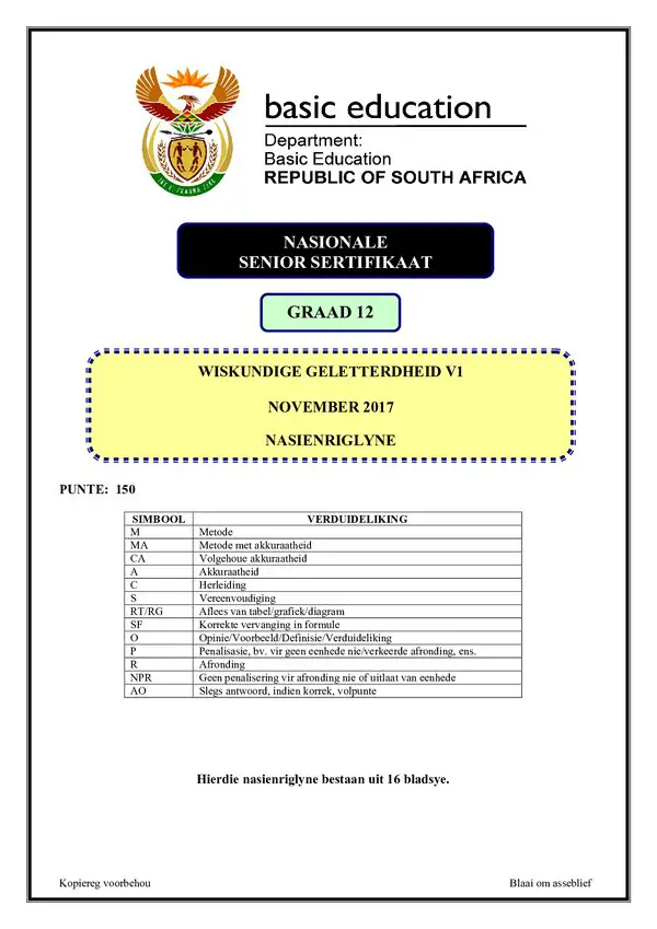 Mathematical Literacy Memo 1 (Afrikaans)