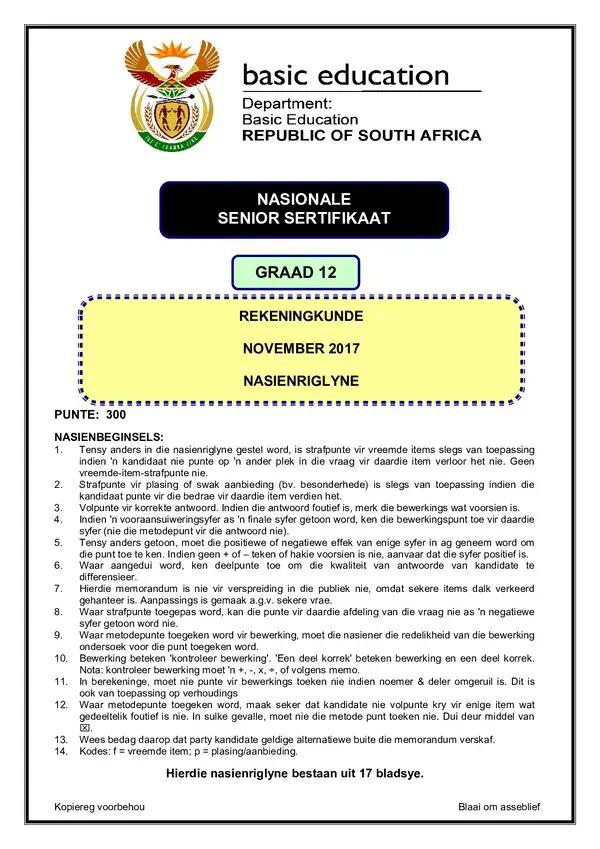 Agricultural Management Practices Memo 1 (Afrikaans)