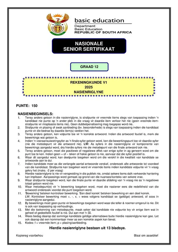 Accounting Memo 1 (Afrikaans)