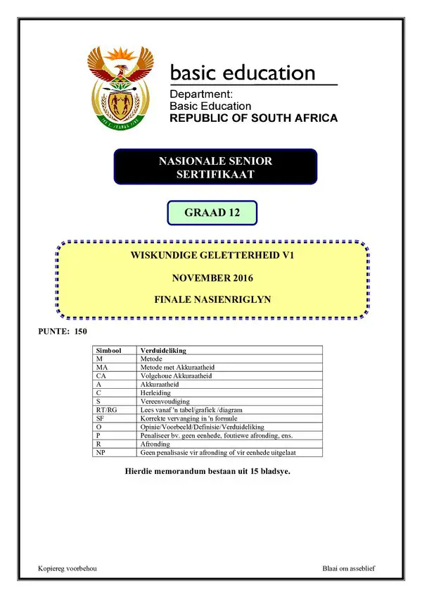 Mathematical Literacy Memo 1 (Afrikaans)