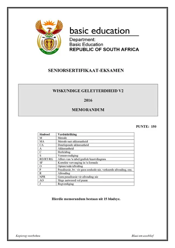 Mathematical Literacy Memo 2 (Afrikaans)