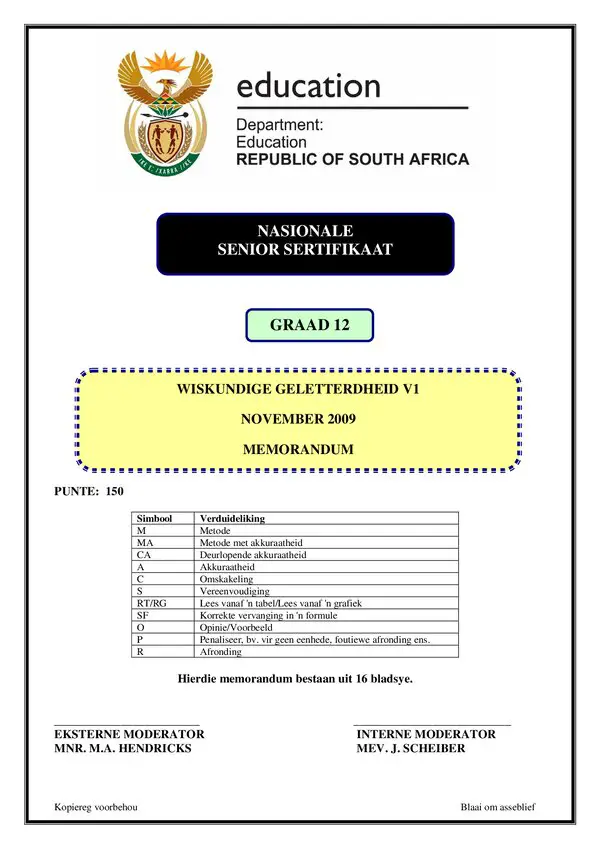 Mathematical Literacy Memo 1 (Afrikaans)