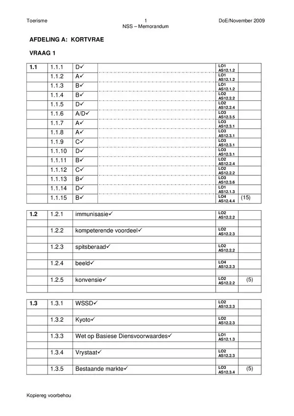 Tourism Memo 1 (Afrikaans)