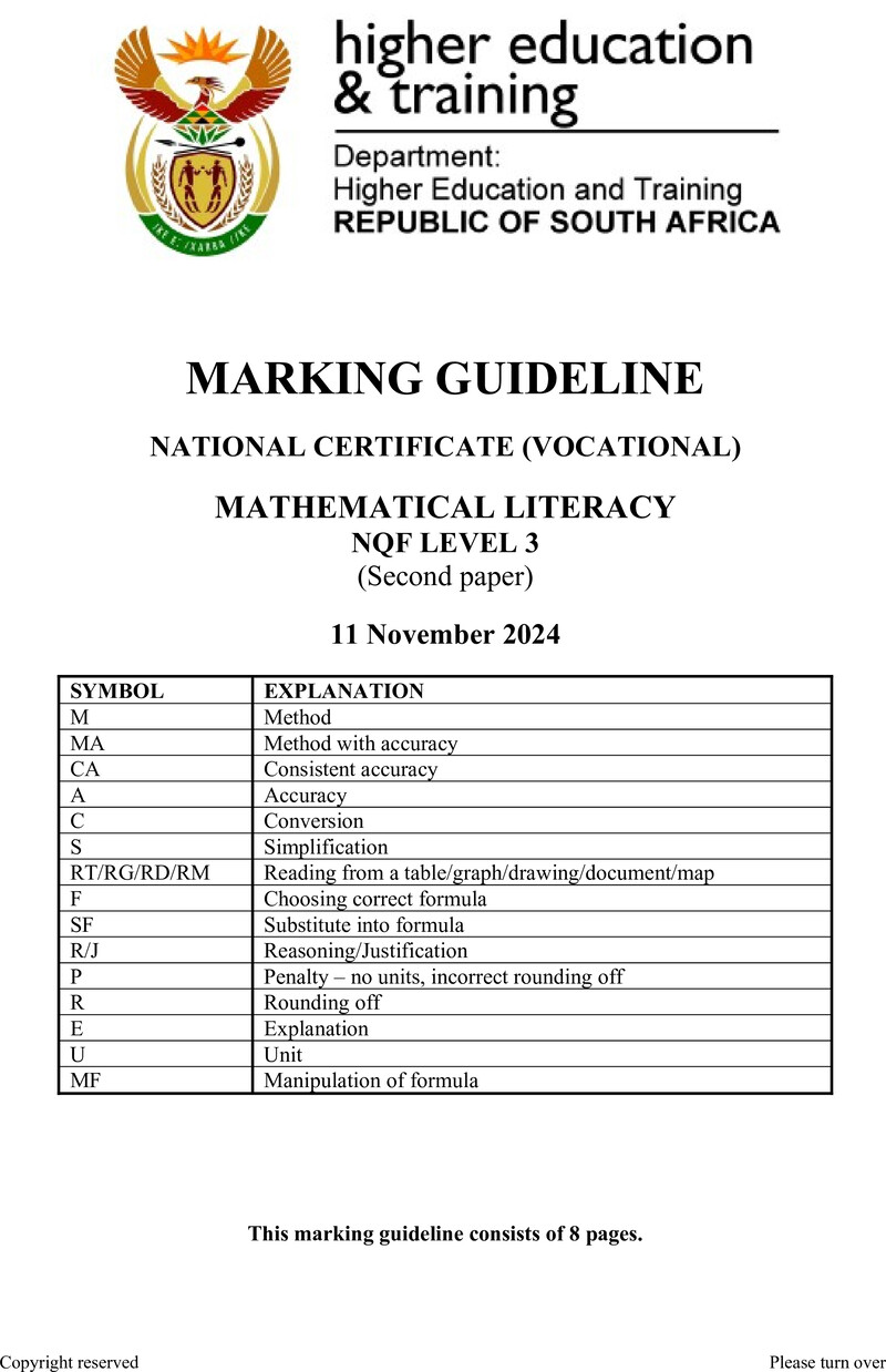 Mathematical Literacy Level 3 DHET NCV November 2024 - Memo
