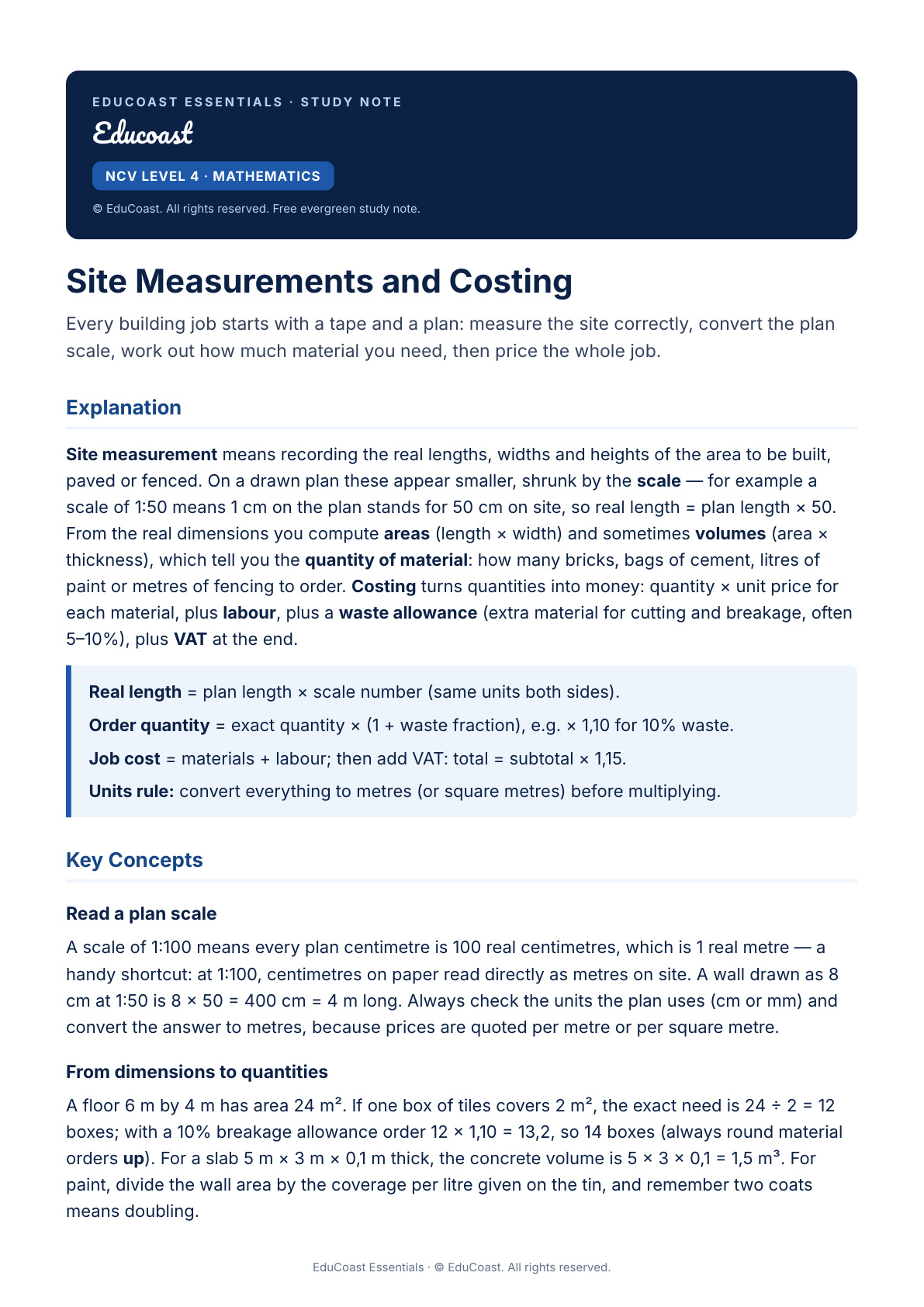Site Measurements And Costing — NCV Level 4 Mathematics