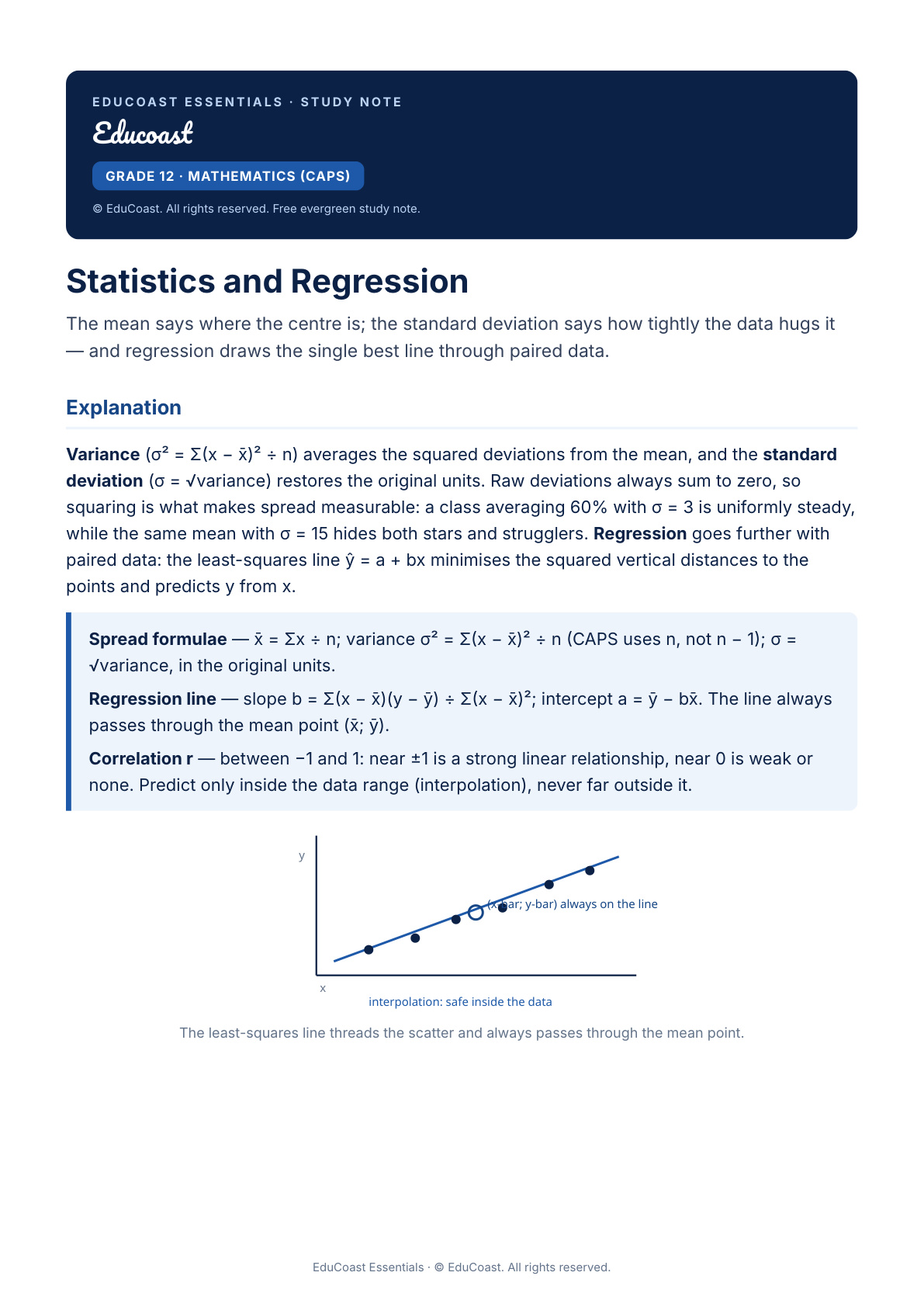 Statistics And Regression — Grade 12 Mathematics (Caps)