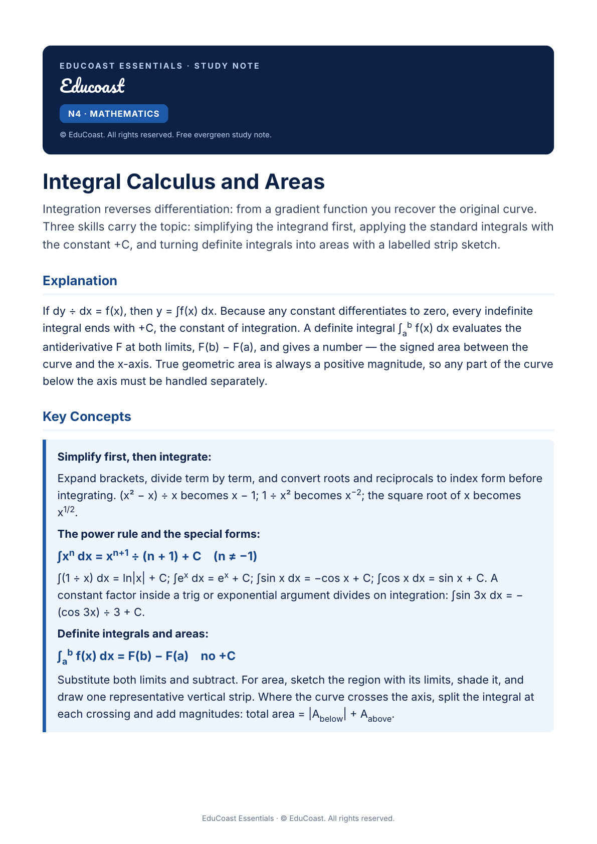 Integral Calculus And Areas — N4 Mathematics (Nated)
