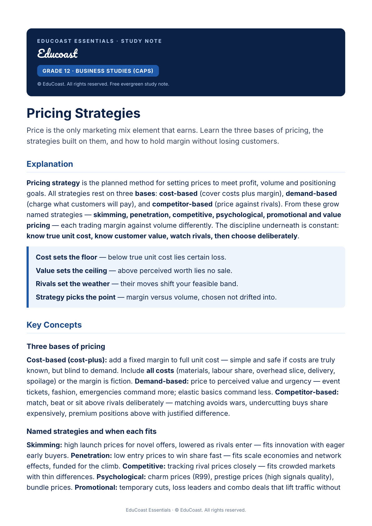 Pricing — Grade 12 Business Studies (Caps)