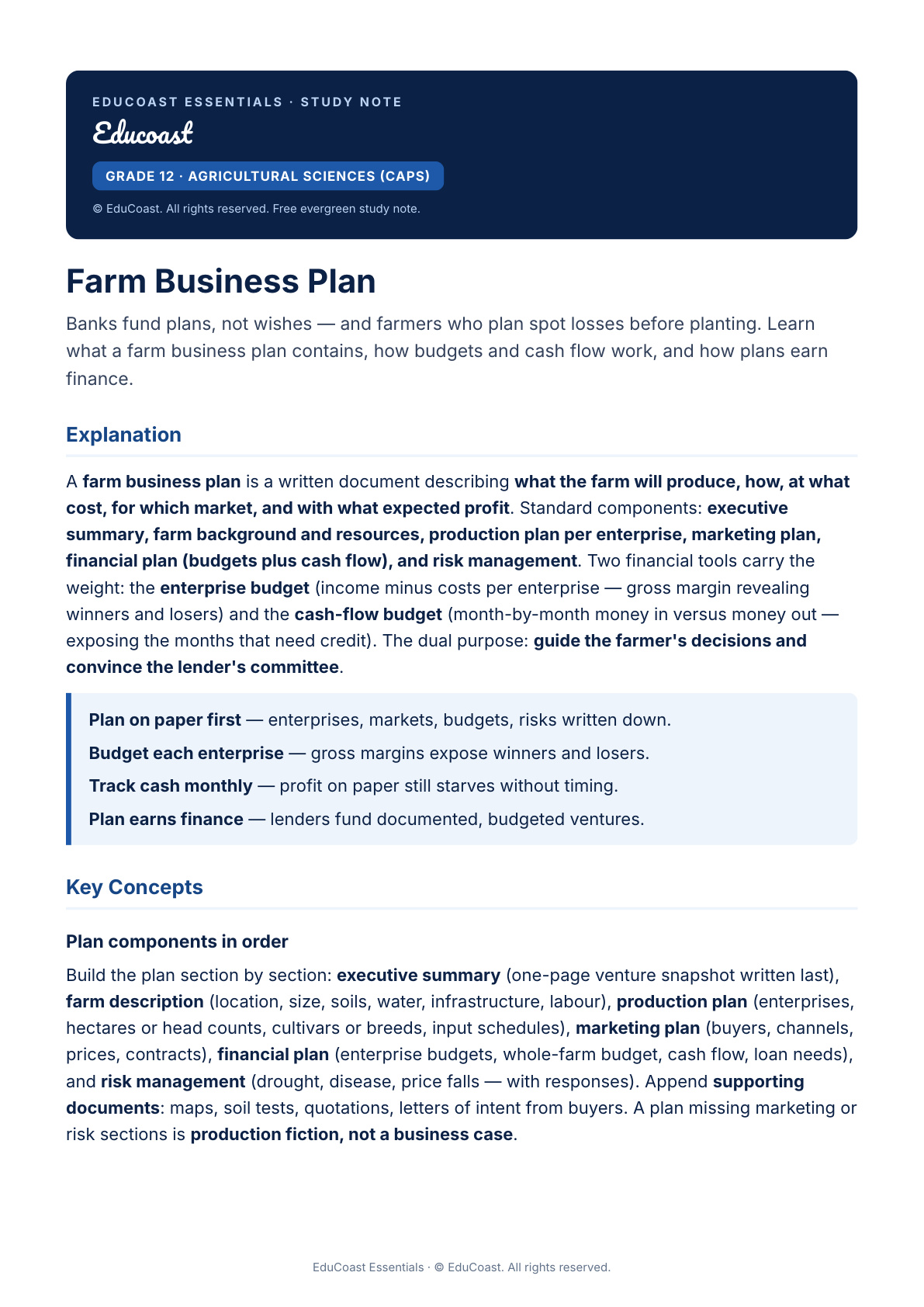 Farm Business Plan — Grade 12 Agricultural Sciences (CAPS)
