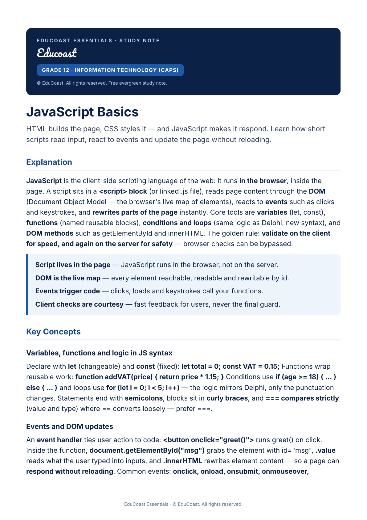 JavaScript Basics — Grade 12 IT (CAPS)