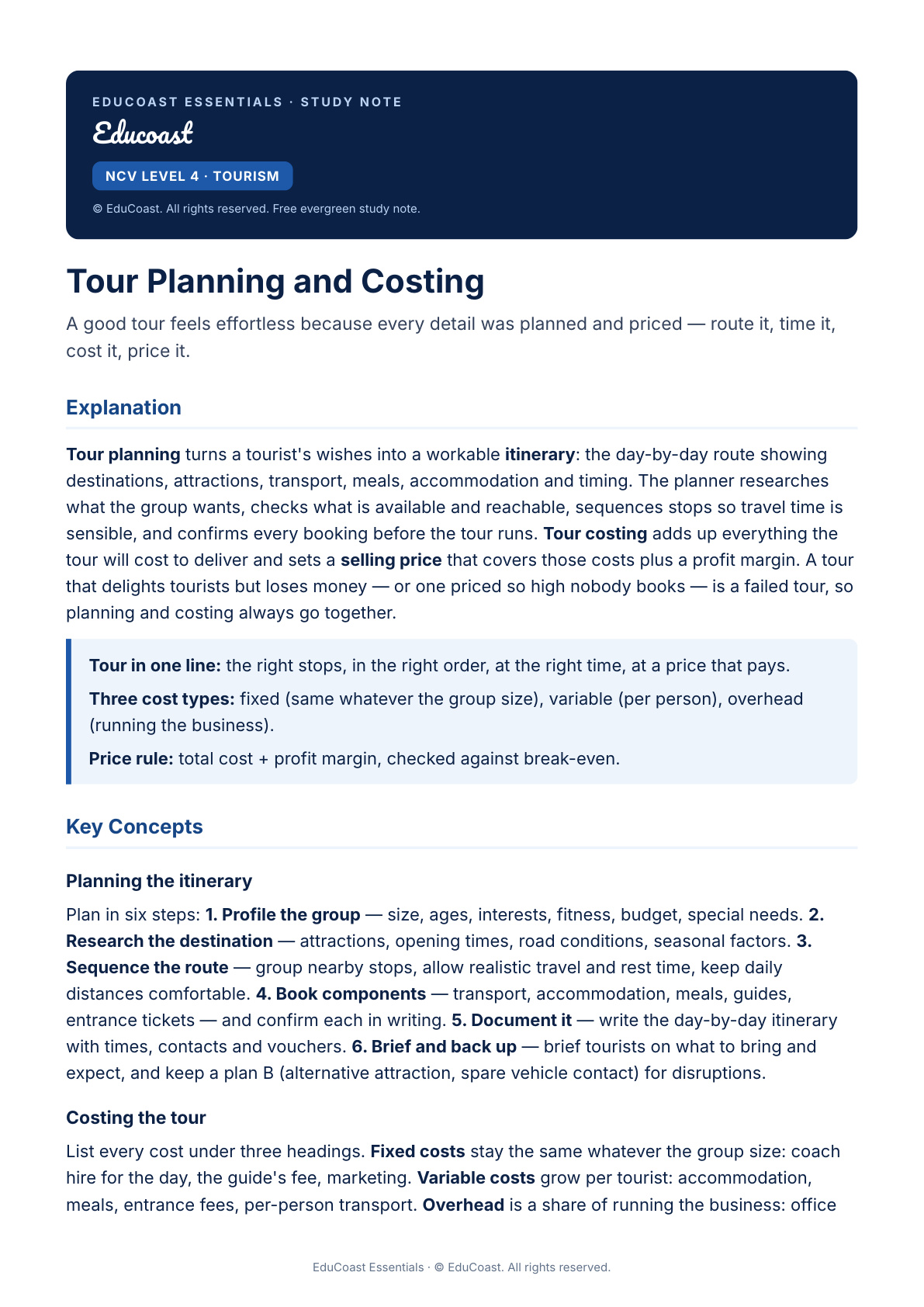 Tour Planning And Costing — NCV Level 4 Tourism