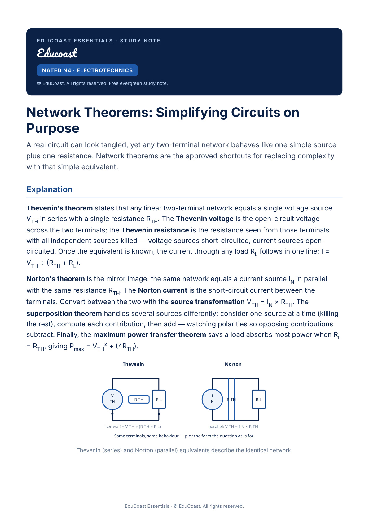 Network Theorems — N4 Electrotechnics (Nated)