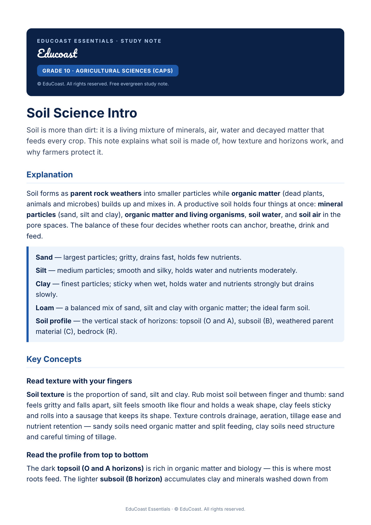 Soil Science — Grade 10 Agricultural Sciences (CAPS)