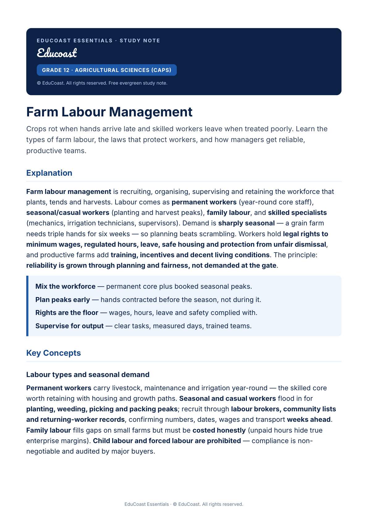 Farm Labour — Grade 12 Agricultural Sciences (CAPS)