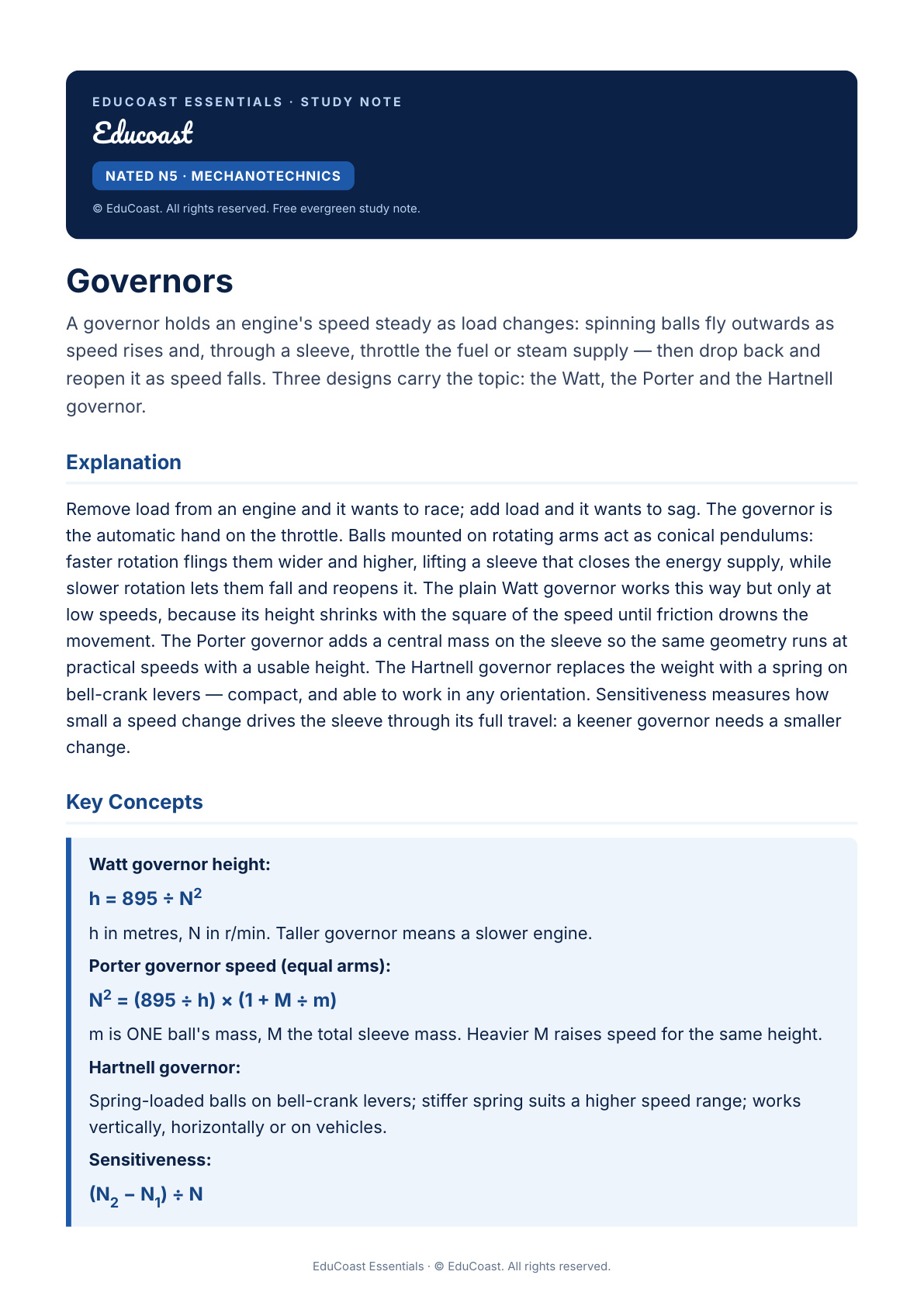 Governors — N5 Mechanotechnics (Nated)