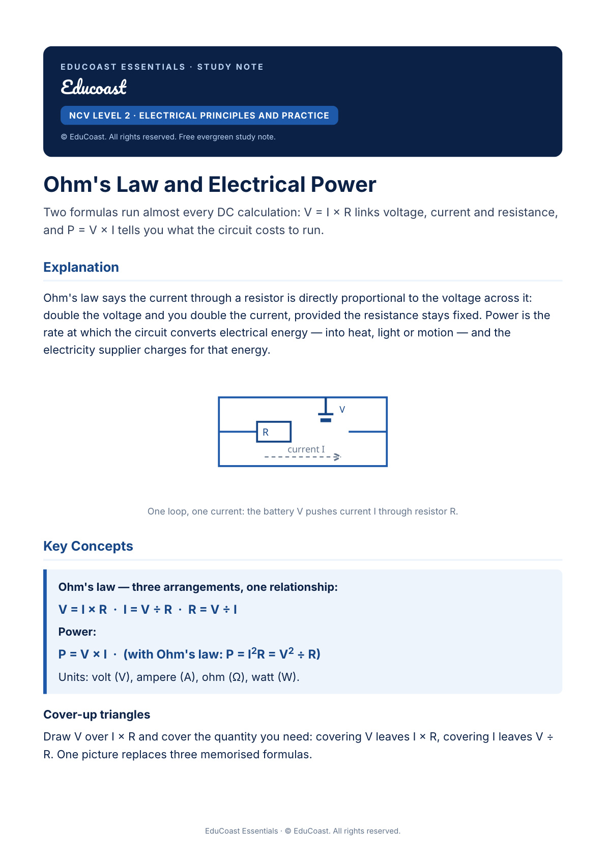 Ohm's Law And Electrical Power — NCV Level 2 Electrical Practice