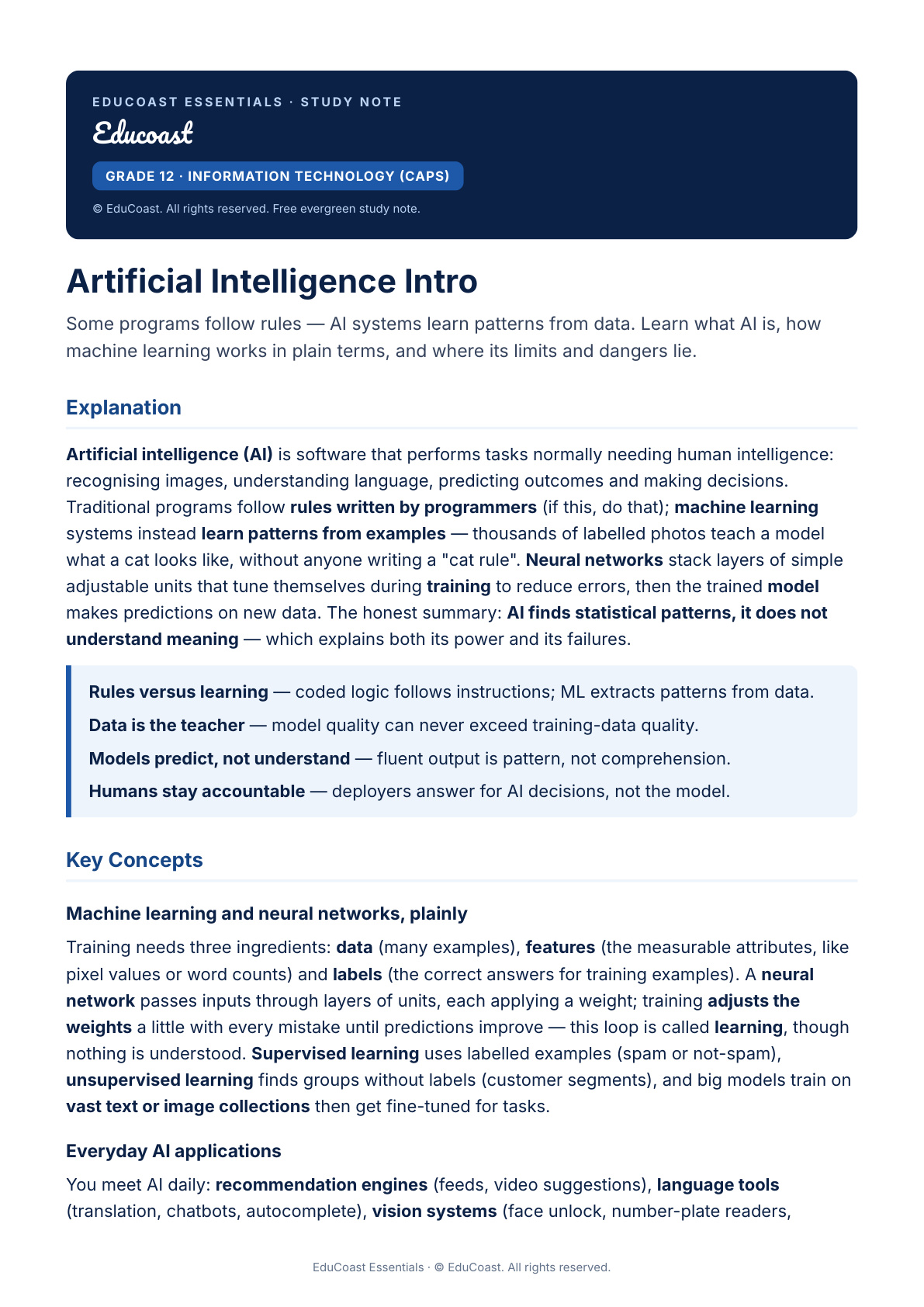 AI Intro — Grade 12 IT (CAPS)