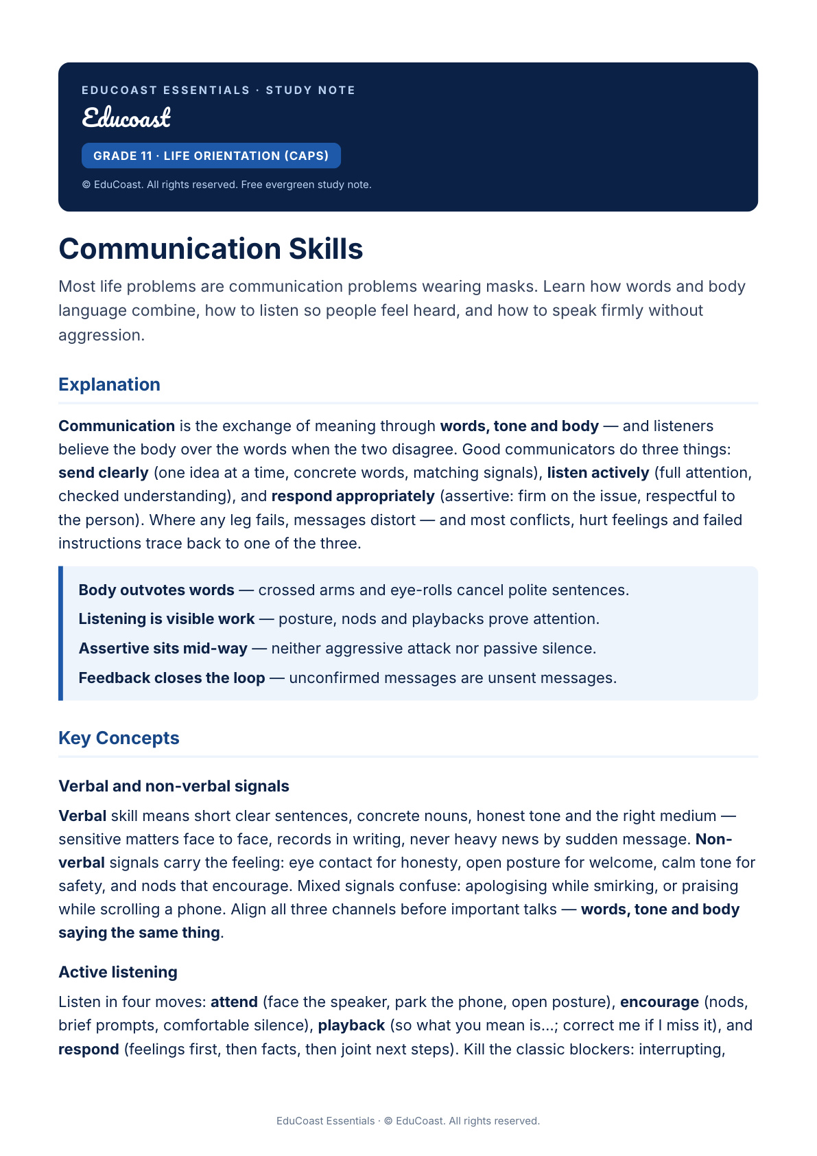 Communication — Grade 11 Life Orientation (Caps)