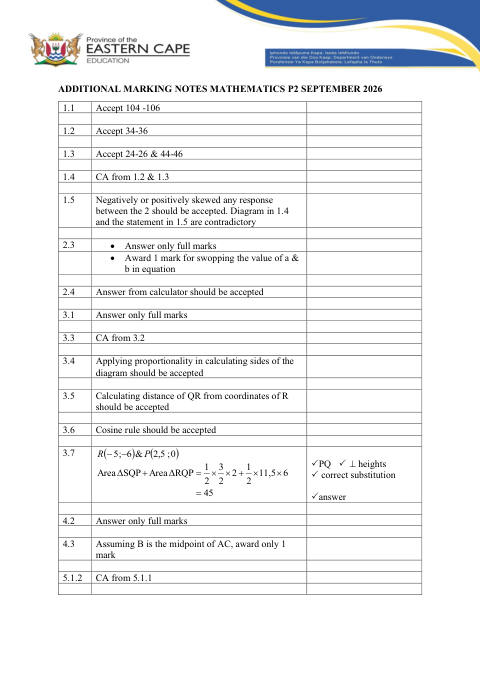Mathematics Grade 12 DBE Caps September 2026 Paper 2 - Memo (Eastern Cape)