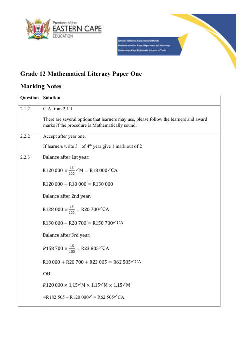 Mathematical Literacy Grade 12 DBE Caps May/June 2026 Paper 1 - Memo (Eastern Cape)