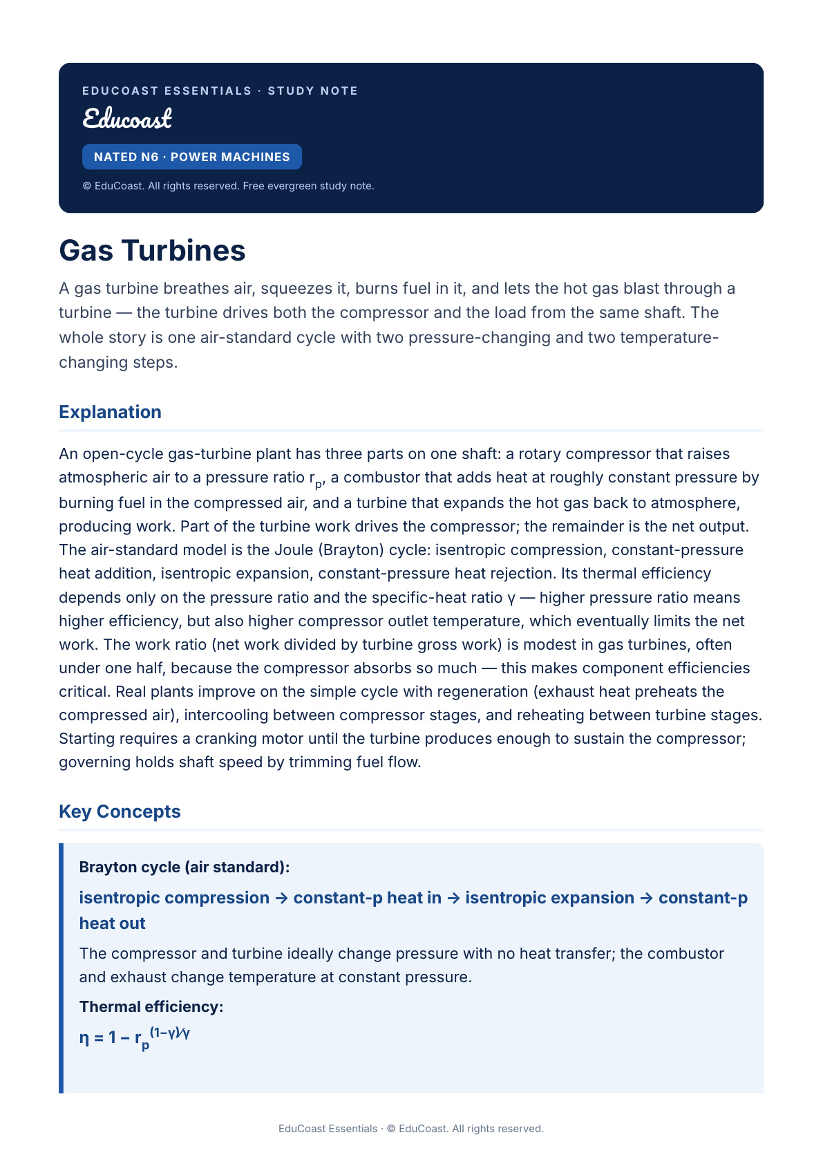 Gas Turbines — N6 Power Machines (Nated)
