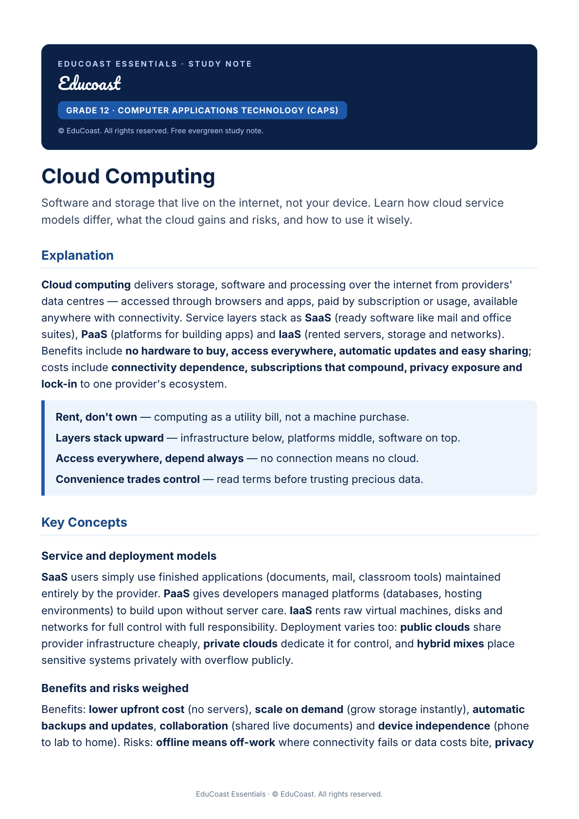 Cloud Computing — Grade 12 CAT (CAPS)