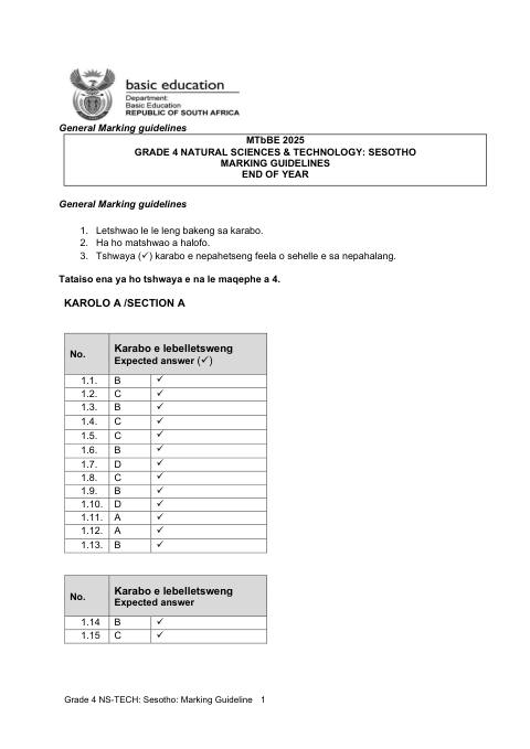 Natural Sciences and Technology Grade 4 DBE CAPS November 2025 - Memo (Eastern Cape)
