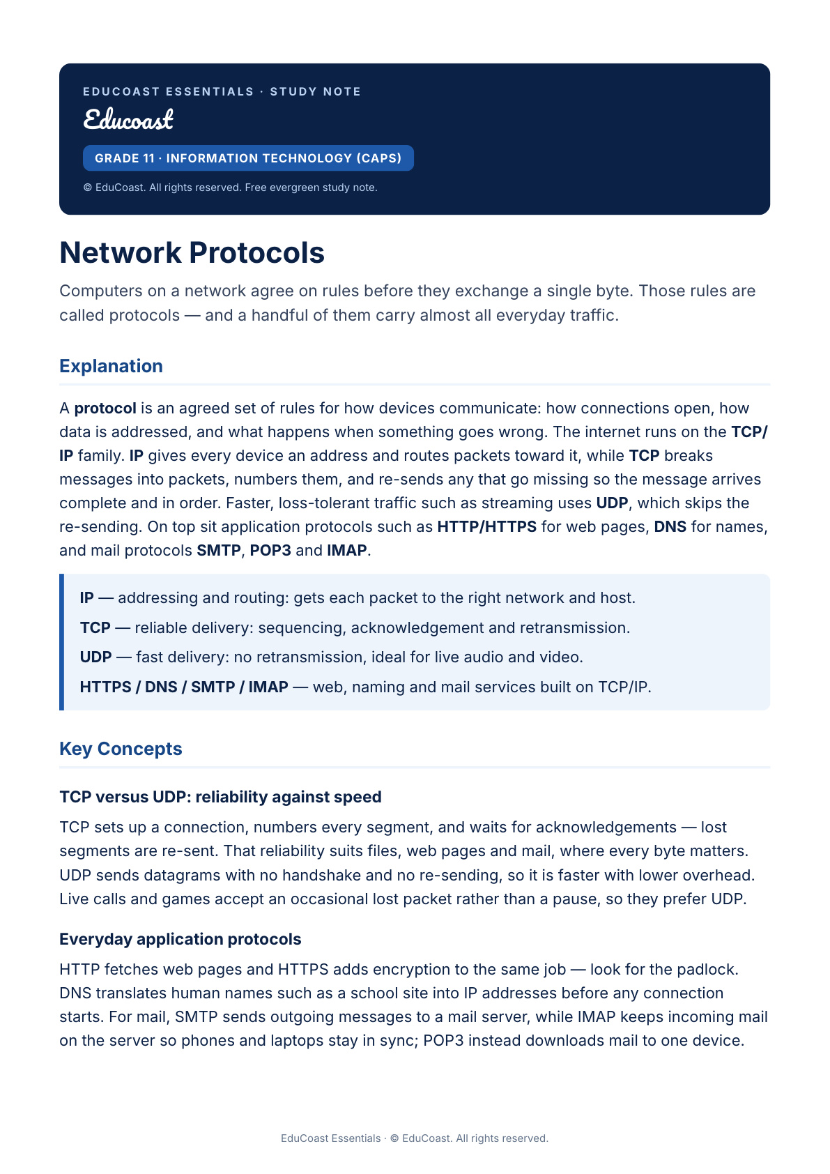 Protocols — Grade 11 It (Caps)